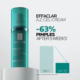 La Roche Posay Effaclar A.Z. Gel crema 40ml