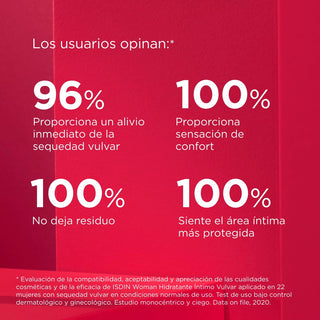 Isdin Velastisa Intim Hidratante 30g