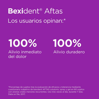Isdin Bexident Aftas 5 Acciones Enjuage Con Acido Hialuronico 120ml