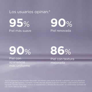 Isdin Glico Gel Facial Antiedad 25% 50g