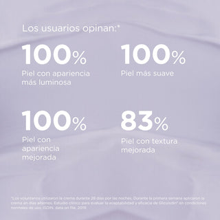 Isdin Glico Crema Facial Antiedad 8% 50ml