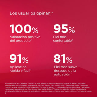 Isdin Woman Antiestrias Crema 250ml