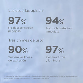 Isdin Ceutics Hyaluronic Concentrate 30ml