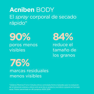 Isdin Acniben Body Reducción De Granos Corporales Spray 150ml