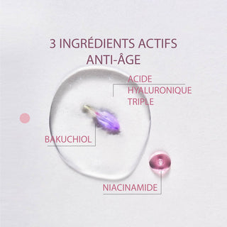 Iroha Nature Guantes Antiedad Triple Àcido Hialurònico