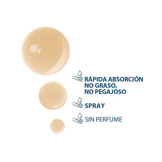 Ducray Neoptide Expert Sérum Anti-Caída 50ml