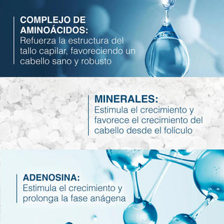 Ducray Anaphase Shampoo Anti-caída y Crecimiento 400ml