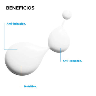 La Roche Posay Lipikar Syndet Ap+ Gel-Crema De Baño 400ml