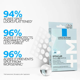 La Roche Posay Effaclar Duo+M Parches Para Imperfecciones 22pzas
