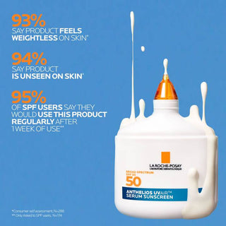 La Roche Posay Anthelios UV Air Sérum Protector Solar SPF50+ Invisible 50ml
