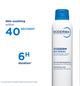 Bioderma Atoderm Sos Spray  200ml