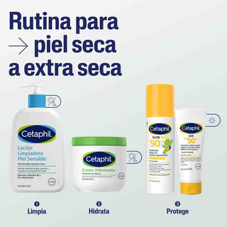 Cetaphil Crema Hidratante 453g