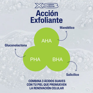 Cetaphil Limpiador Exfoliante Suave 473ml