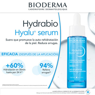 Bioderma Hydrabio Hyalu+ Serum Facial Hidratante 30 Ml