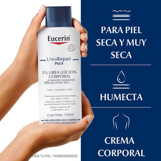 Eucerin Urea Repair Plus Loción 5% 250ml