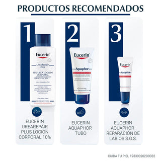 Eucerin Urea Repair Plus Loción 5% Urea - 250 Ml