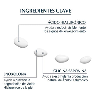 Eucerin Hyaluron-Filler Crema Contorno De Ojos 15ml