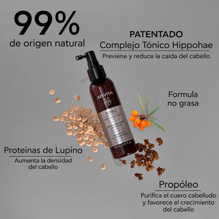 Apivita Tonic Hair Loss Lotion 150ml
