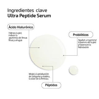 Baukem Ultra Peptide Serum 30ml