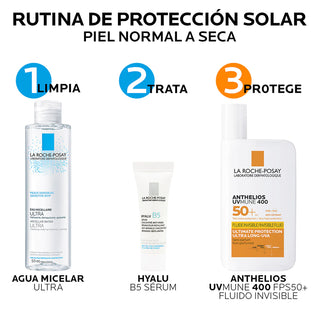 La Roche Posay Kit protector solar piel normal a seca.