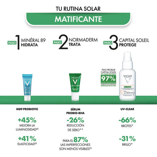 Vichy Kit Matificante Capital Soleil UV Clear SPF50+ 40ml + Mineral 89 Probiotic 5ml + Normaderm Probio-bha Serum 5ml