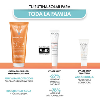 Vichy Kit Hidratante Capital Soleil 50+ Lait 300ml + Capital Soleil UV Age Daily 15ml + Capital Soleil UV Age Daily c/c 3ml