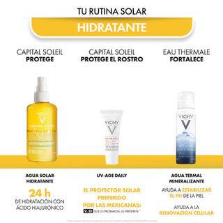 Vichy Kit Capital Soleil Agua de Protección Solar Hidratante FPS50 + Capital Soleil UV-Age Daily FPS50 + Vichy Agua Termal Mineralizante