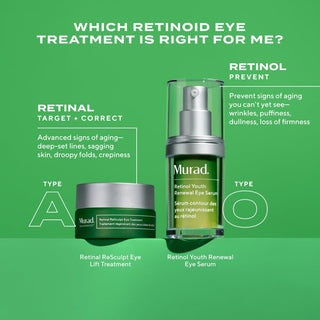 Murad Retinal ReSculpt Eye Treatment 15ml