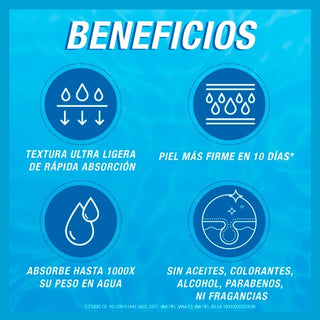 Neutrogena Crema Corporal Hydro Boost Ácido Hialurónico 400ml