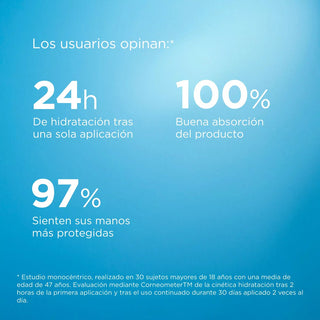 Isdin Ureadin Crema Manos 50ml