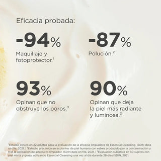 Isdin Isdinceutics Essential Cleansing Facial con Aceite 200ml