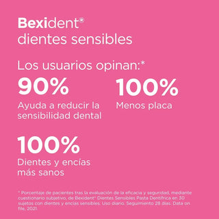 Isdin Bexident Dientes Sensibles Pasta Dentífrica 75ml