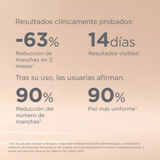 Isdin Isdinceutics Melaclear Advance Sérum 30ml