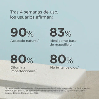 Isdin Fotoprotector Fusion Water Color Light Spf50+ 50ml