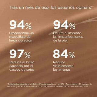 Isdin FP Coverage Tono 5 Bronze SPF50 Protector Solar con Color 30ml