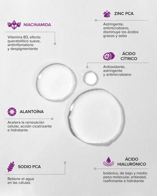 Cosmedica Serum Niacinamida 10% + Zinc 30ml