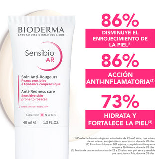Bioderma Sensibio AR Crema Para Pieles Con Rosácea 40ml