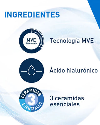 Cerave Loción Hidratante 473ml