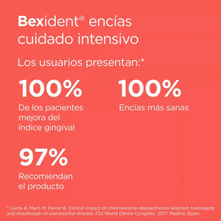 Isdin Bexident Encías Cuidado Intensivo Colutorio 250ml