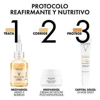 Vichy Kit Serum Neovadiol